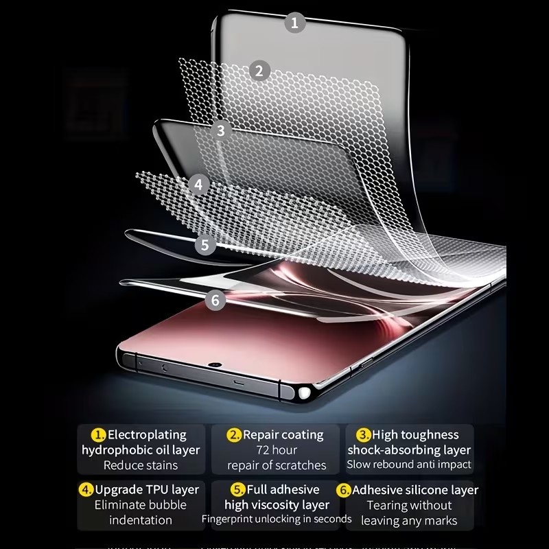 3 stuks hydrogelfilm voor Vivo - Vivo X200 recensie en prijs